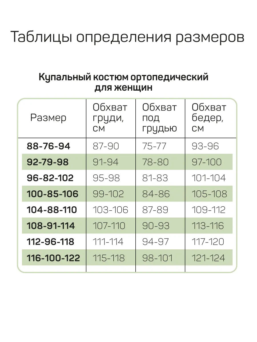 Купальник после мастэктомии ортопедический танкини 2683 синий/черный/геометрия