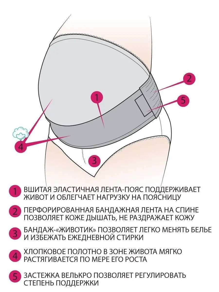 Бандаж для беременных дородовой для живота большие размеры бежевый