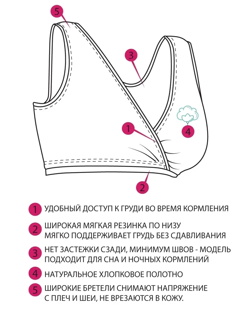 Бюстгальтер для кормления хлопок топ для беременных черный