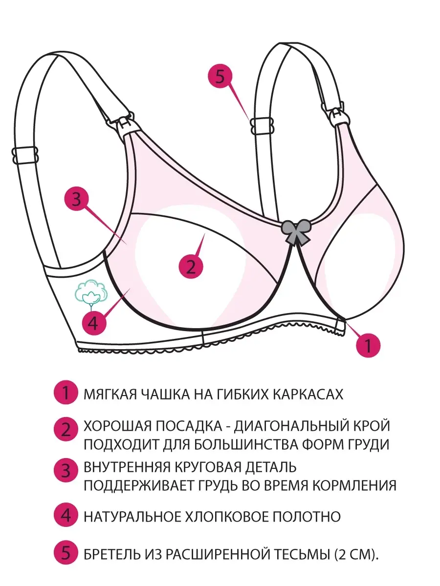 Бюстгальтер для кормления с косточками на большую грудь 1К/серыймеланж/белый