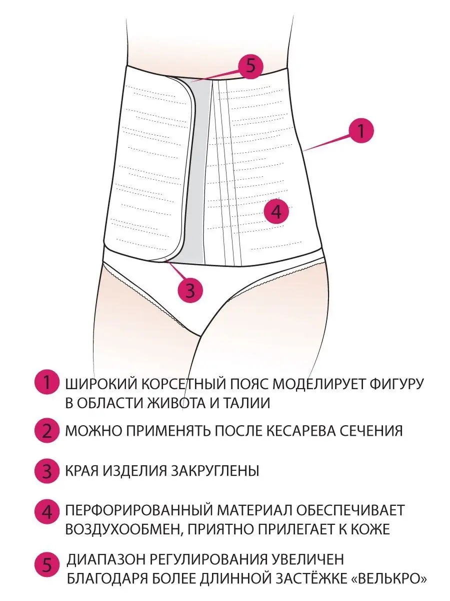 Бандаж послеродовой утягивающий после кесарево черный