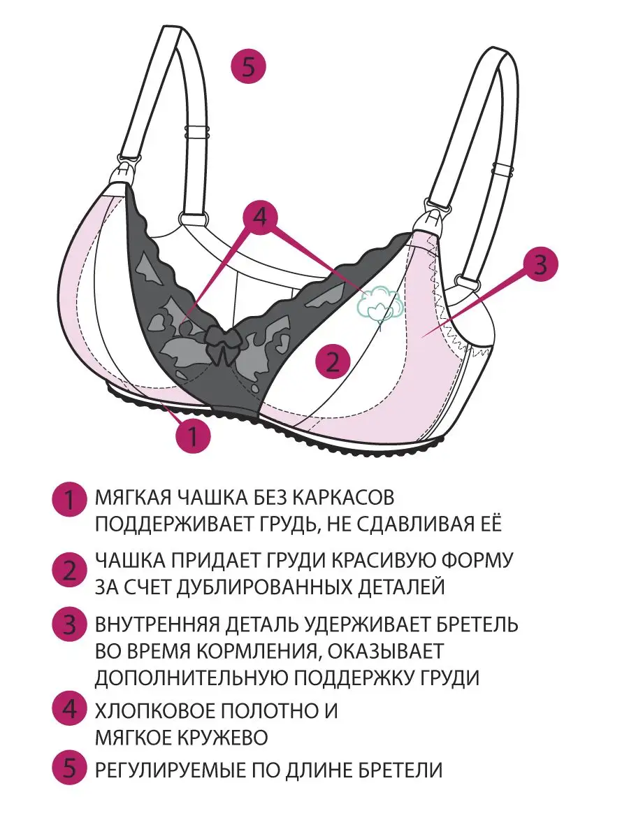 Бюстгальтер женский без косточек для кормления серыймеланж/черный