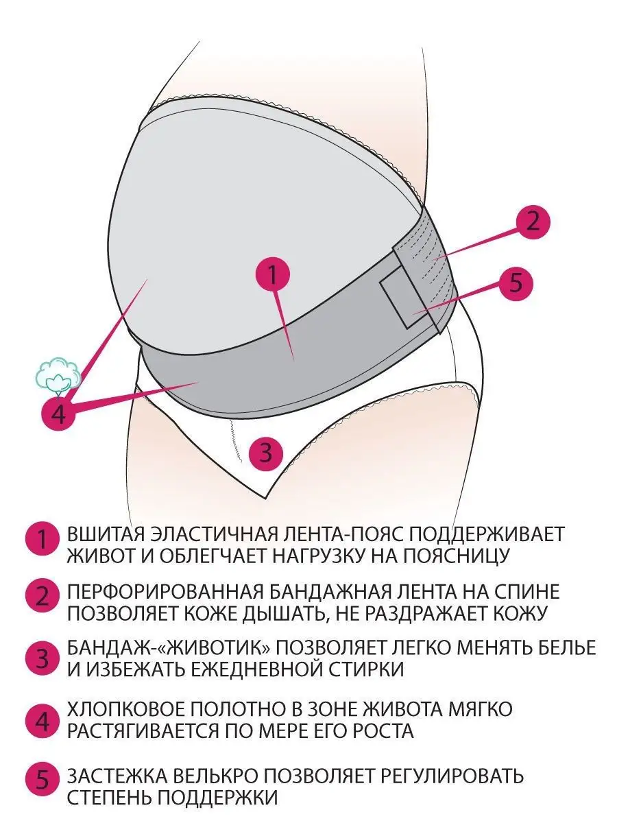 Бандаж для беременных дородовой для живота большие размеры белый