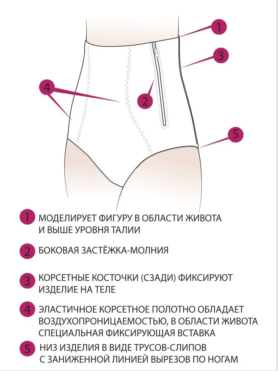 Бандаж послеродовой утягивающий для похудения бежевый