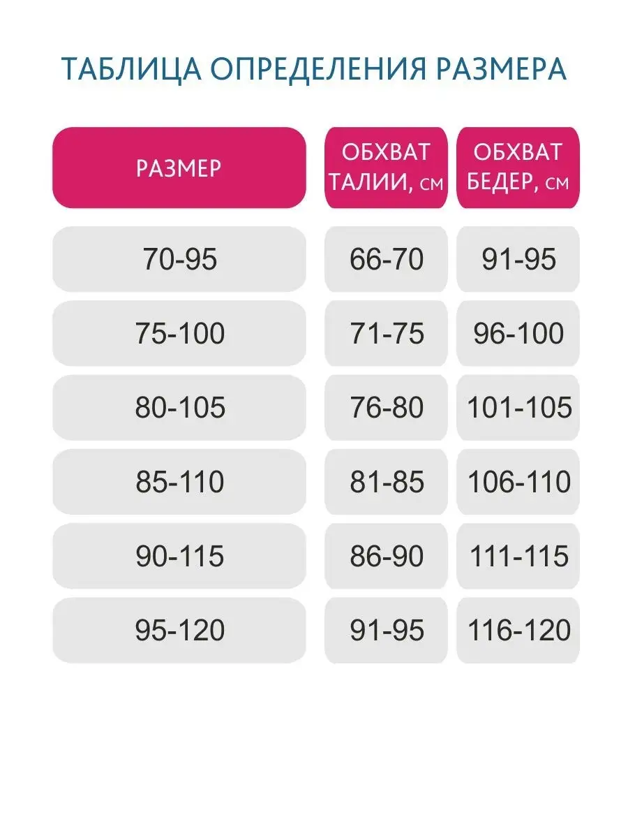 Бандаж послеродовой утягивающий для похудения бежевый