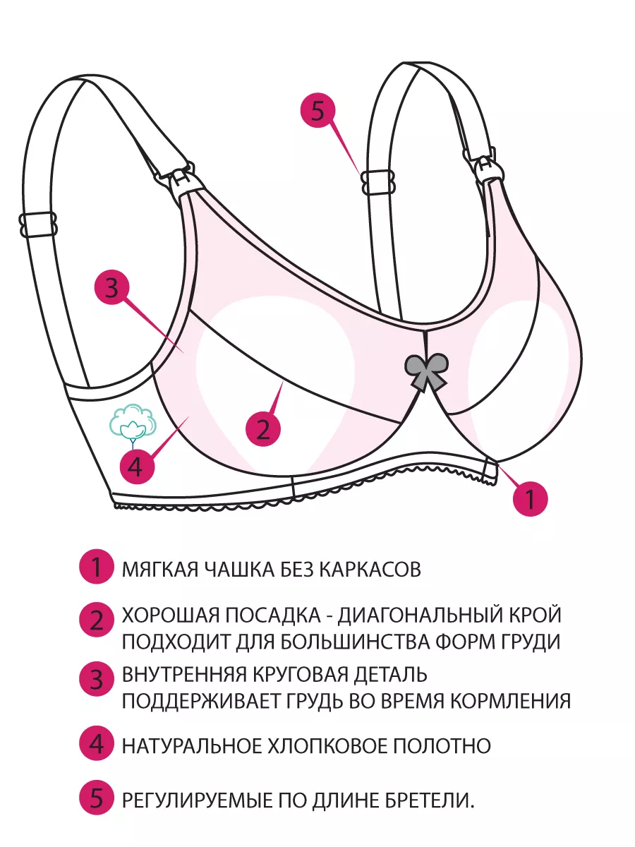 Бюстгальтер женский без косточек для кормления молочный/кремовый/веточки