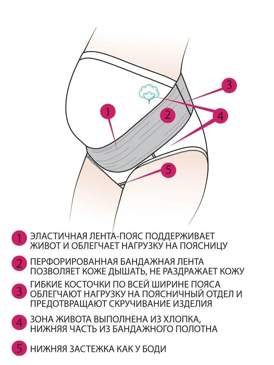 Бандаж для беременных дородовой для живота большие размеры белый